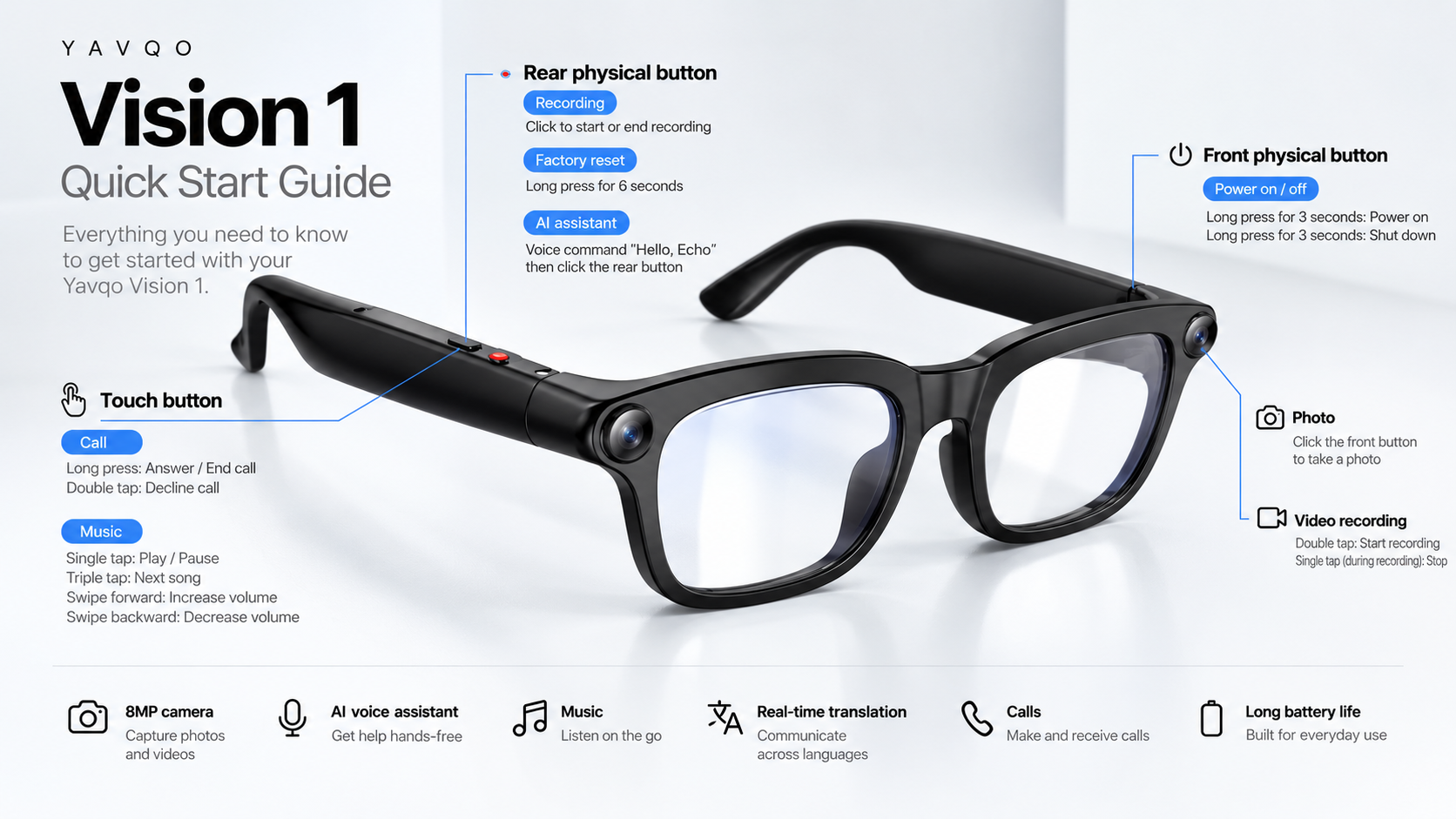 Yavqo Vision 1 detailed view 2